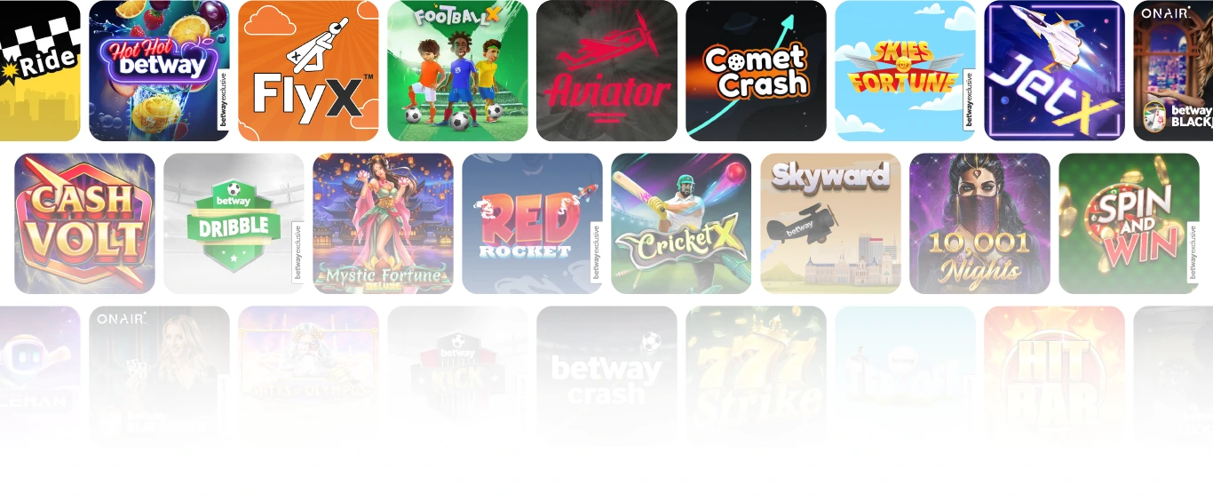 betway group